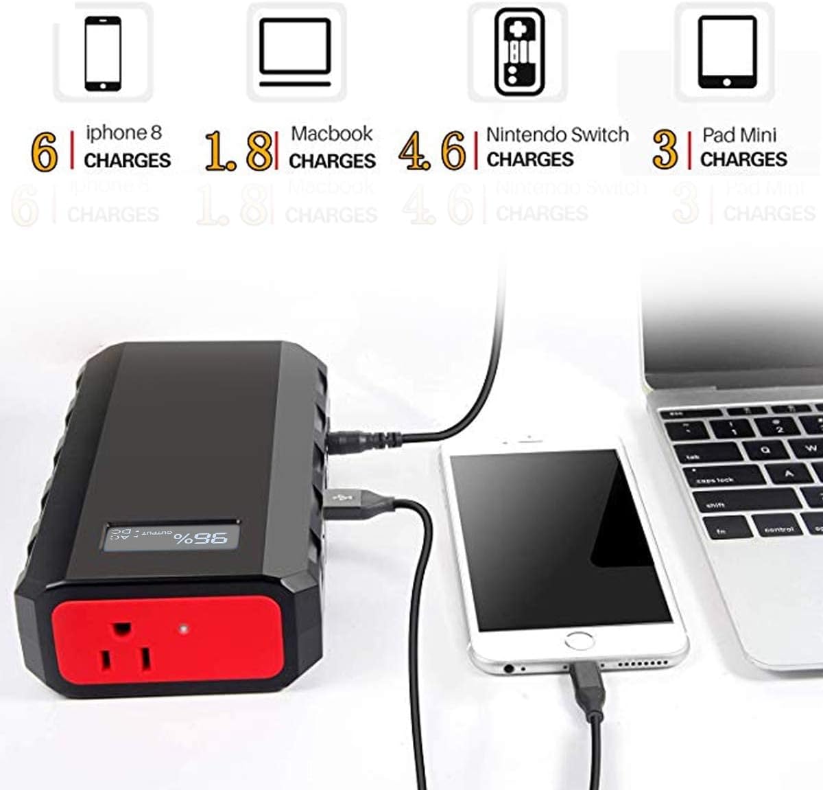 SinKeu 88.8Wh|65Watts Portable Laptop Charger with AC Outlet, A Super Travel Portable Battery Pack & Power Bank for HP, Notebooks, MacBook, Laptops
