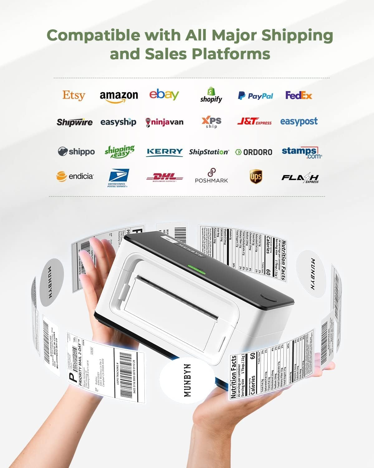 MUNBYN Shipping Label Printer RealWriter 941, 4x6 Label Printer for Shipping Packages, USB Thermal Printer for Home Shipping Small Business, Compatible with macOS, Windows (USB Only)