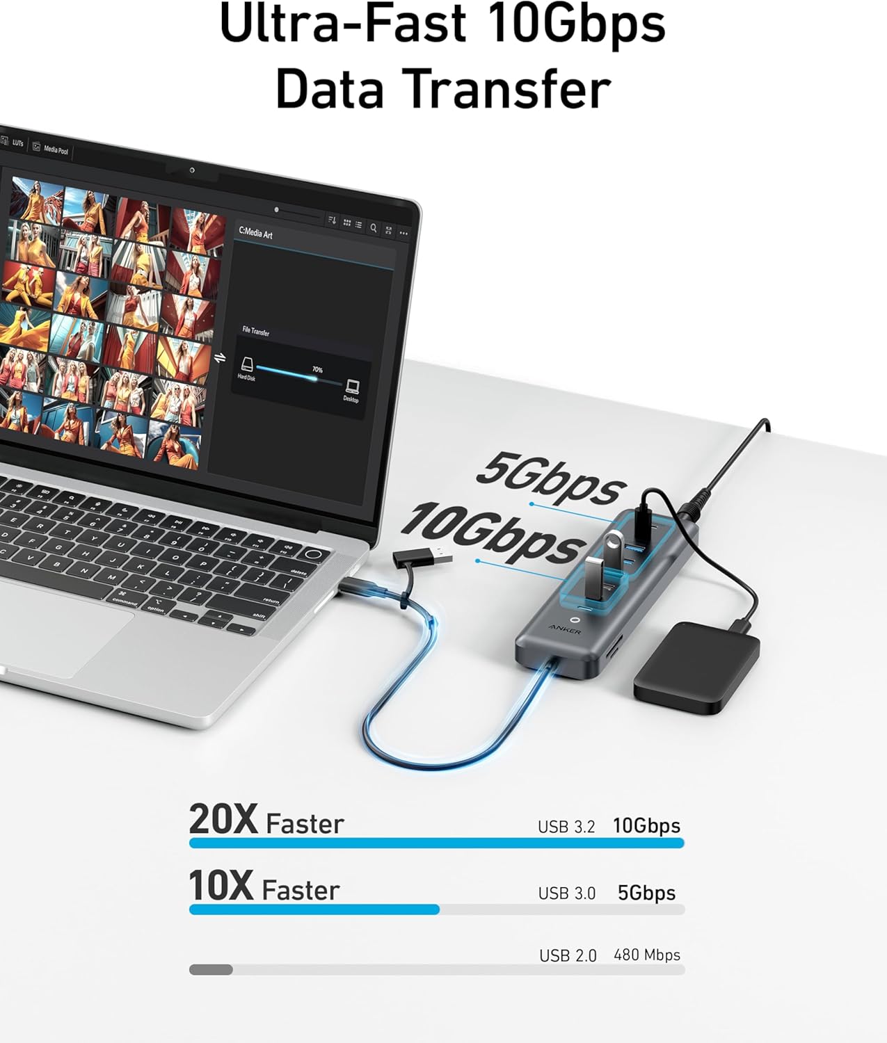 Anker USB-C Hub,11-in-1 10Gbps Data Hub with 4 USB-A and 4 USB-C Ports, 100W USB-C PD-in, Card Reader, 2-in-1 USB Connector, for USB-A and USB-C Laptop, MacBook, iPad and More (65W Adapter Included)