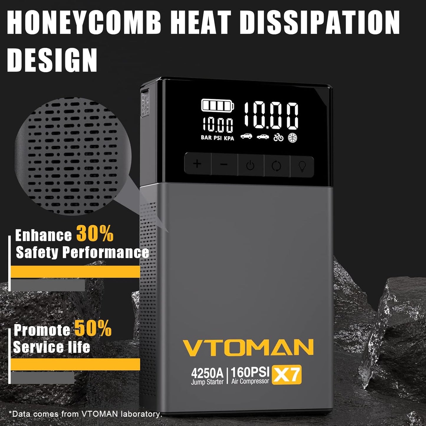 VTOMAN X7 Jump Starter with Air Compressor, 4250A Portable Car Starter with 160PSI Digital Tire Inflator,12V Lithium Battery Charger Booster Box with Type-C Quick Charge (Up 10L Gas/10L Diesel Engine)