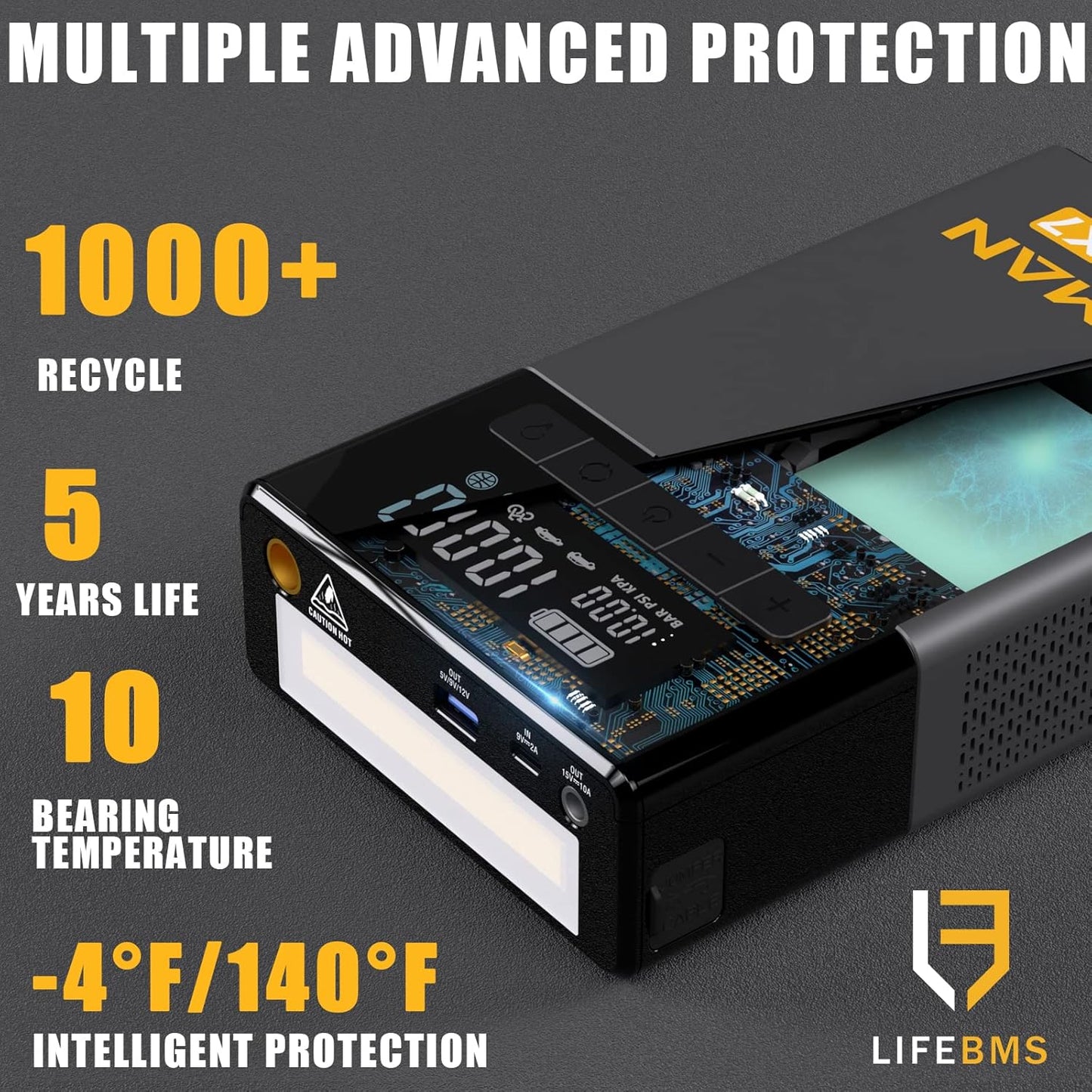 VTOMAN X7 Jump Starter with Air Compressor, 4250A Portable Car Starter with 160PSI Digital Tire Inflator,12V Lithium Battery Charger Booster Box with Type-C Quick Charge (Up 10L Gas/10L Diesel Engine)