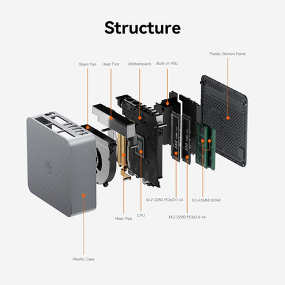 Beelink EQR5 Mini PC AMD Ryzen 5 5650U(6C/12T,up to 4.2GHz), Mini Computer 8GB DDR4 RAM 500GB PCIe3.0x4 SSD Dual LAN,Support 4K Dual Screen Display (2*HDMI)/WiFi6/BT5.2/Office Micro PC