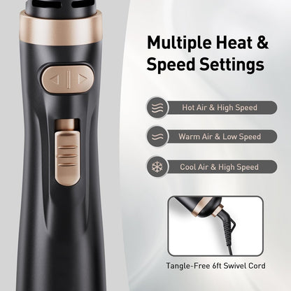 Beautimeter® 3-in-1 Hot Air Styler: Rotating Blow Dryer Brush with 2-Inch and 1.5-Inch Brushes