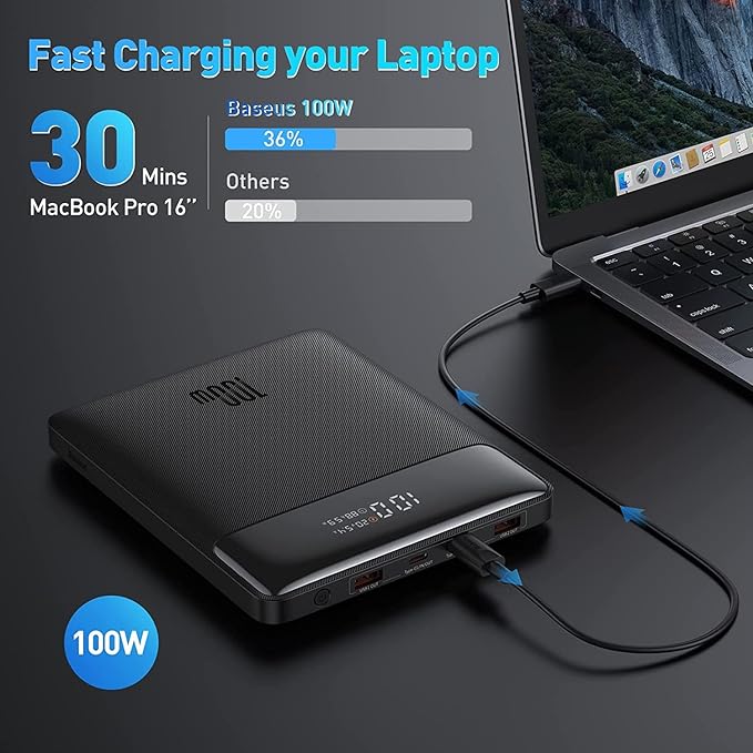 Baseus Laptop Power Bank, 100W Blade USB C Portable Laptop Charger, Super Fast Charging 20000mAh Slim Battery Pack for Laptop, MacBook Air, Dell, IPad, HP, iPhone, Samsung Galaxy, Switch, ROG Ally