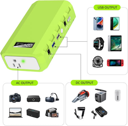 powkey Portable Power Station with AC Outlet, 65W/110V External Battery Pack 24000mAh/88.8Wh Power Pack, Portable Power Source Supply Backup for Outdoor Tent Camping Home Office