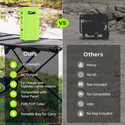 powkey Portable Power Station with AC Outlet, 65W/110V External Battery Pack 24000mAh/88.8Wh Power Pack, Portable Power Source Supply Backup for Outdoor Tent Camping Home Office