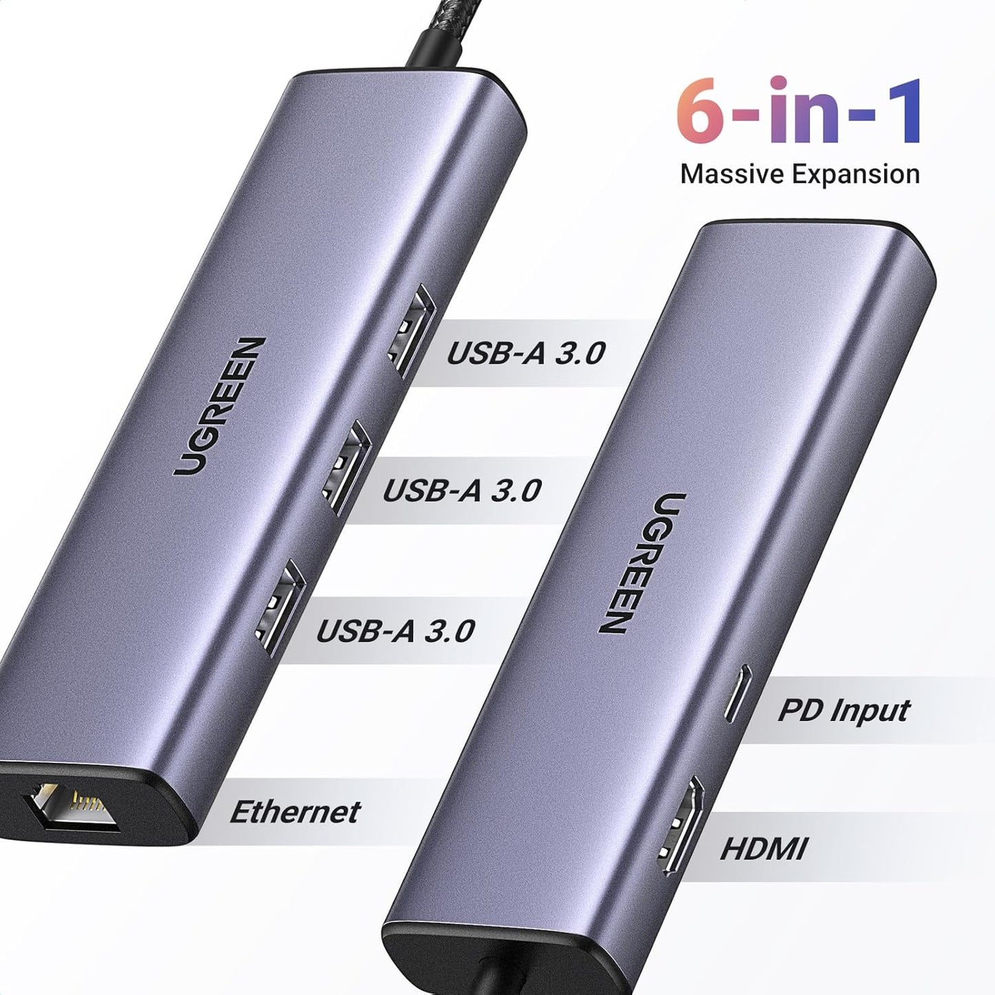 UGREEN Revodok 6 in 1 USB C Hub Gigabit Ethernet Adapter with 4K HDMI, 100W PD Charging, USB A Data Ports Compatible with Mac M1, M2, M3, iPad, iPhone 15 Pro/Pro Max, Steam Deck