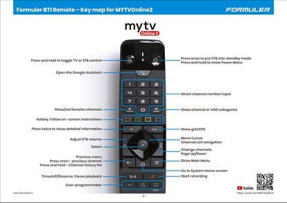 Advanced Bluetooth Voice Remote With Universal TV Control