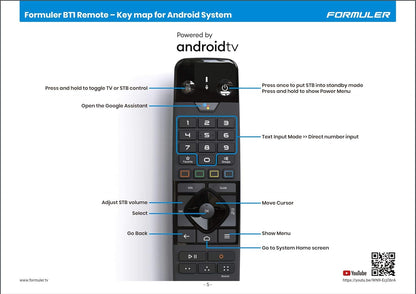 Advanced Bluetooth Voice Remote With Universal TV Control