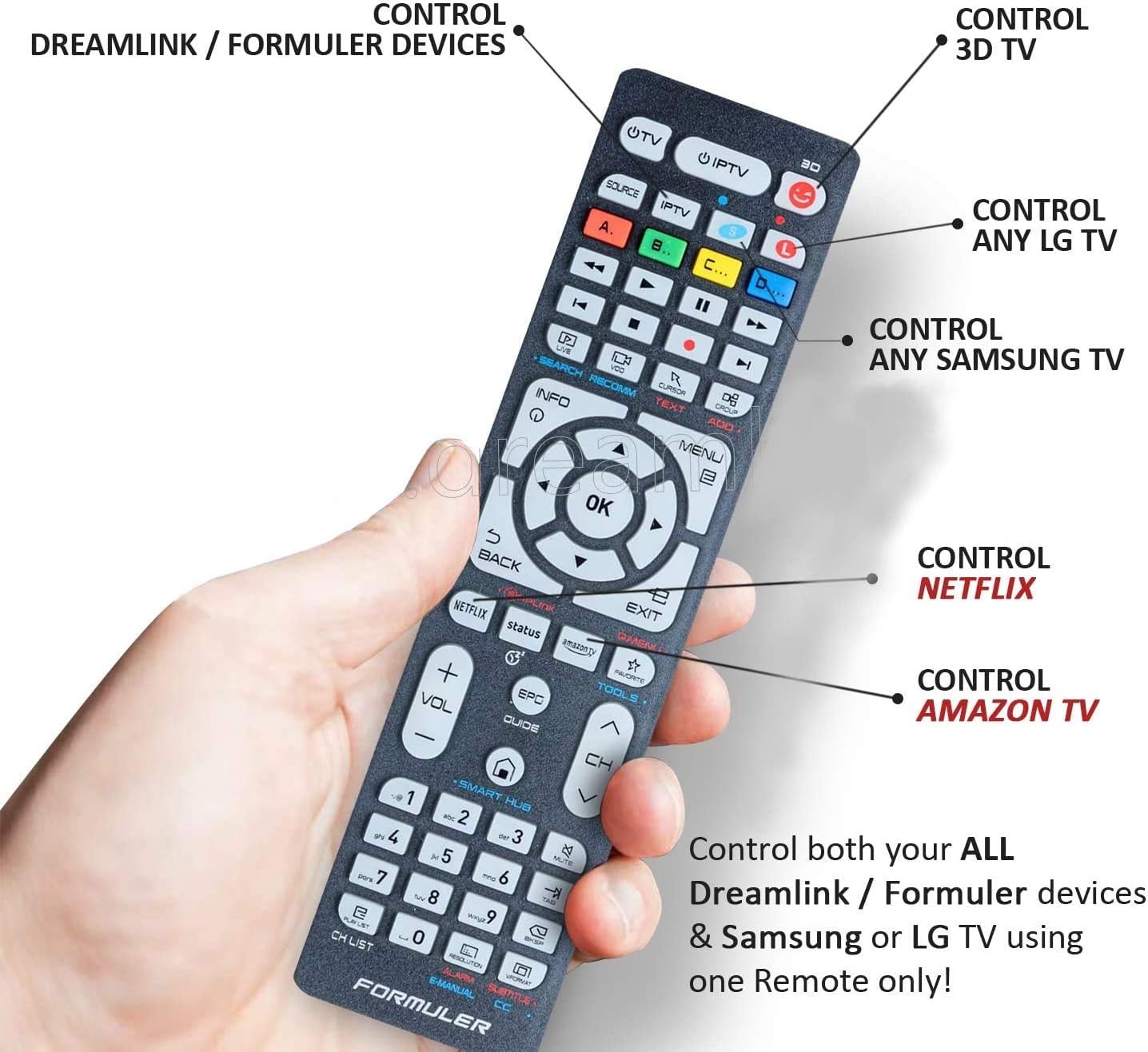 Universal Replacement Remote Control for Dreamlink/Formuler, Samsung, and LG TVs