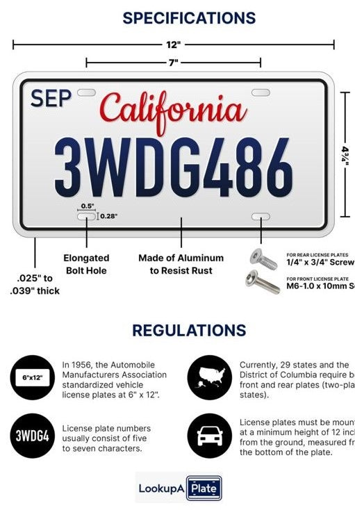 Special Matte Black Luxury License Plate Frame